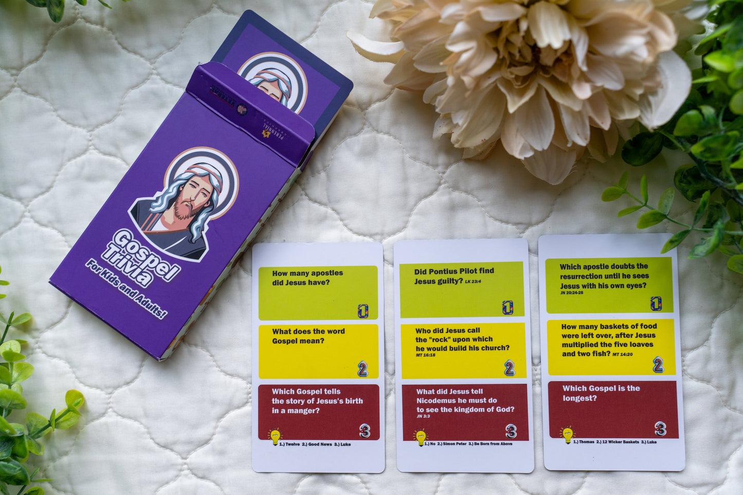 Gospel Trivia – New Testament Bible Card Game
